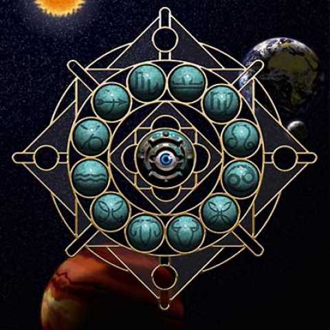 Mandala du zodiaque